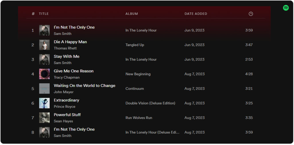 Practice music list from West Coast Swing Vegas .com